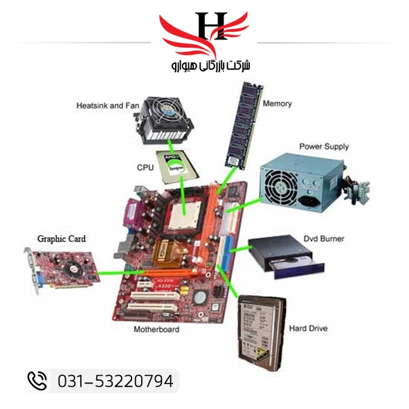 اسمبل شدن سیستم اسمبل شده استوک در هیوارو | خرید عمده کیس استوک با قیمت همکاری | مناسب ادارات، فروشگاه ها و مصارف خانگی | نمایندگی شهرضا اصفهان و پوشش تهران